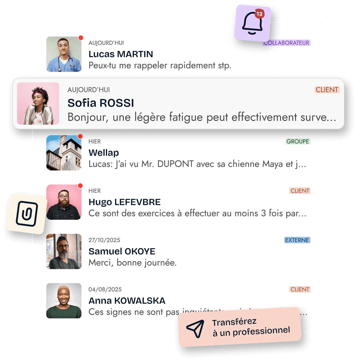 Messagerie intégrée de Wellap